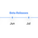 Google’s timeline for the Android 12 Beta.